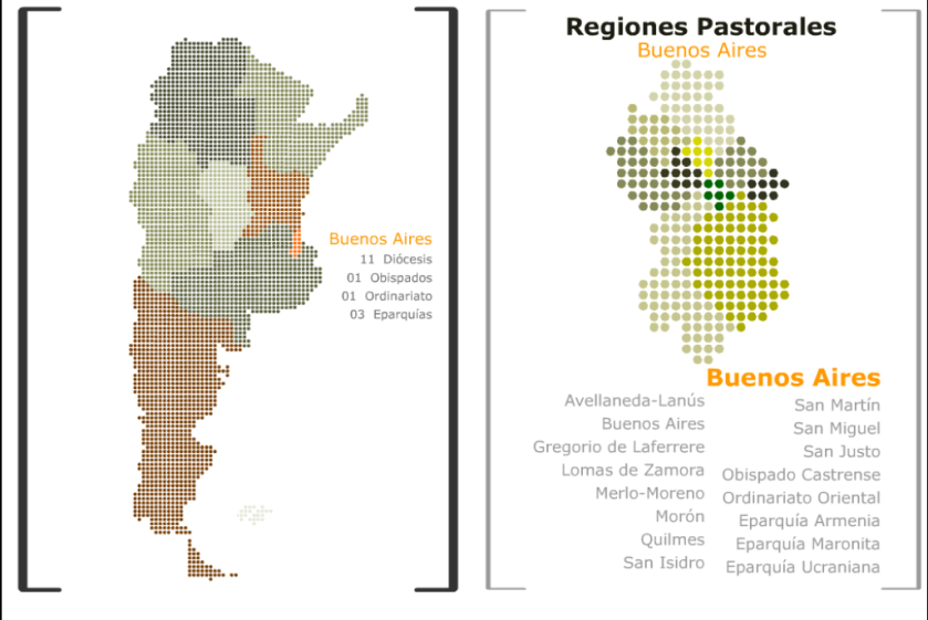 Regiones Pastorales